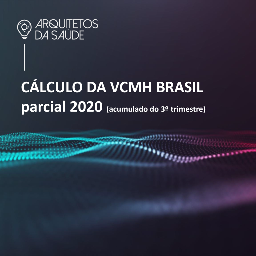 Cálculo da VCMH Brasil 2020 - Tabela